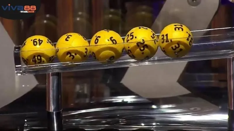 cach-choi-xo-so-viva88